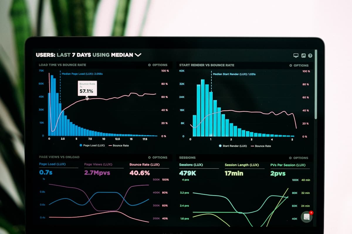 Team analyzing marketing analytics on a dashboard